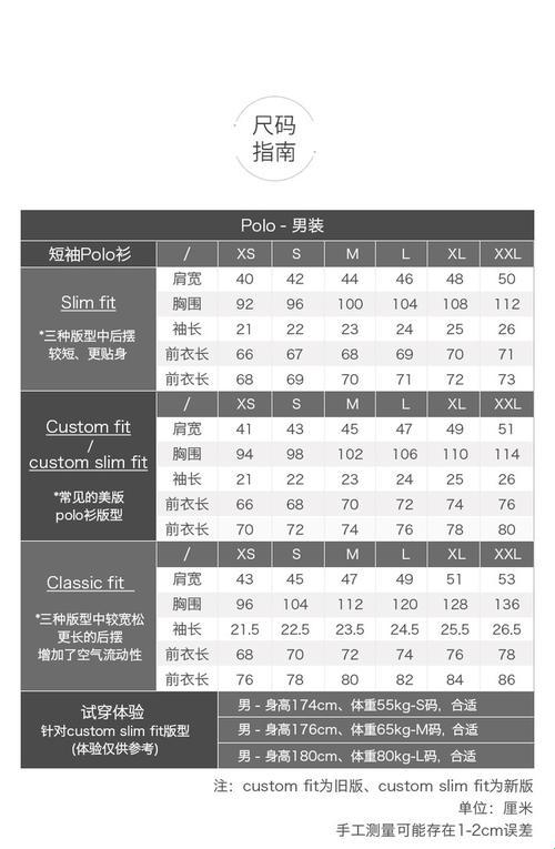 “大桥欧码日制专线”引发的笑话：创新or尴尬？