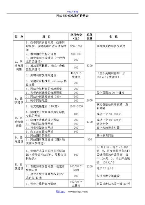 “黄冈网推惊现‘天价’榜，网友直呼：‘砸锅卖铁’也玩不起！”