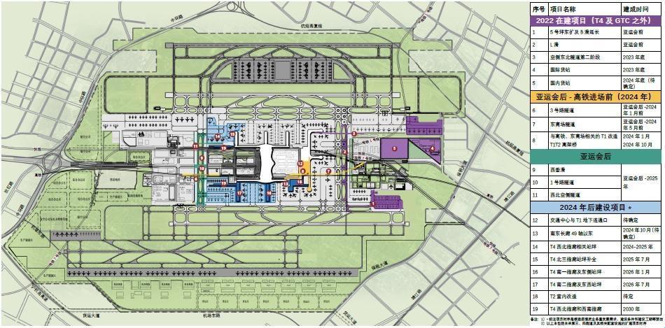 杭萧空港2025：未来派的奇幻漂流