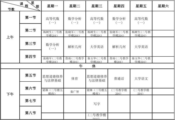 数学课代表，免费通？突破想象力的科技狂潮！