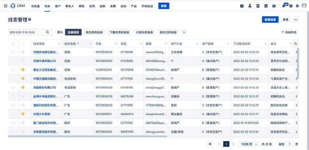 "成免费CRM daily，笑傲科技江湖"