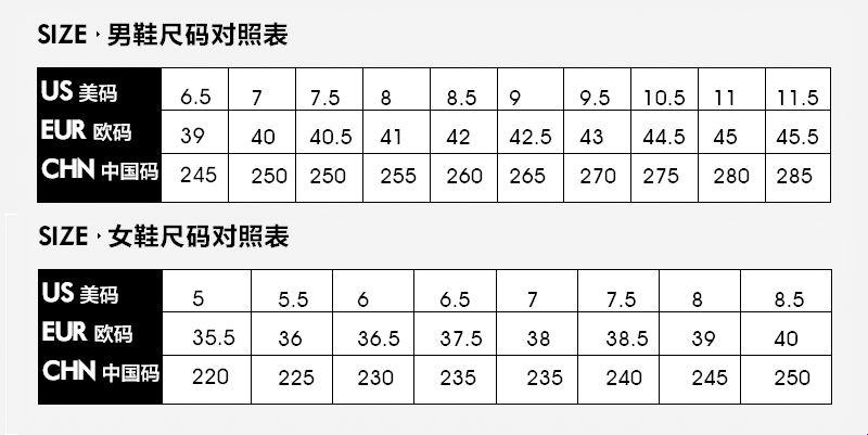 "潮流动向：欧洲911代码亚洲解码，时尚界的神秘算法"