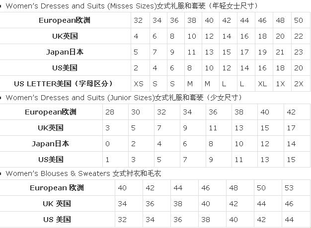 “换码大作战：日本M摇身一变，中国尺码几何？”