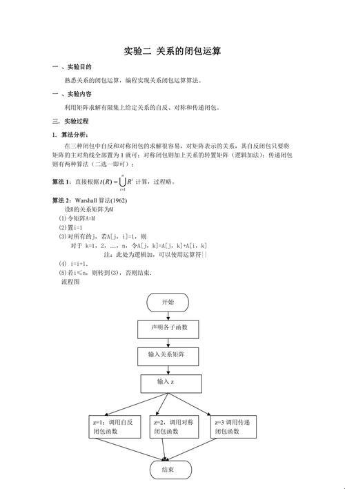 “闭包运算”的诡辩术：笑谈离散数学的曲径通幽