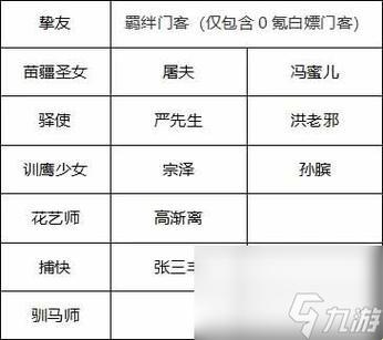 “大掌柜VIP15价目表”爆红背后：揭秘科技圈的小九九