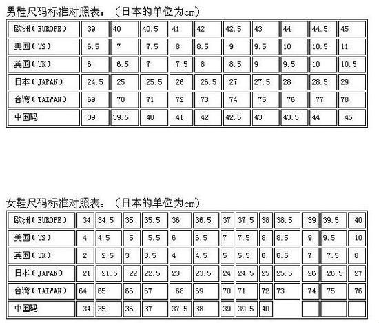 《狂飙编码：欧日制霸，中华称雄！》