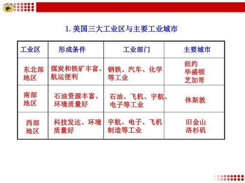 欧美三大厂区揭秘：笑谈全球热议新焦点