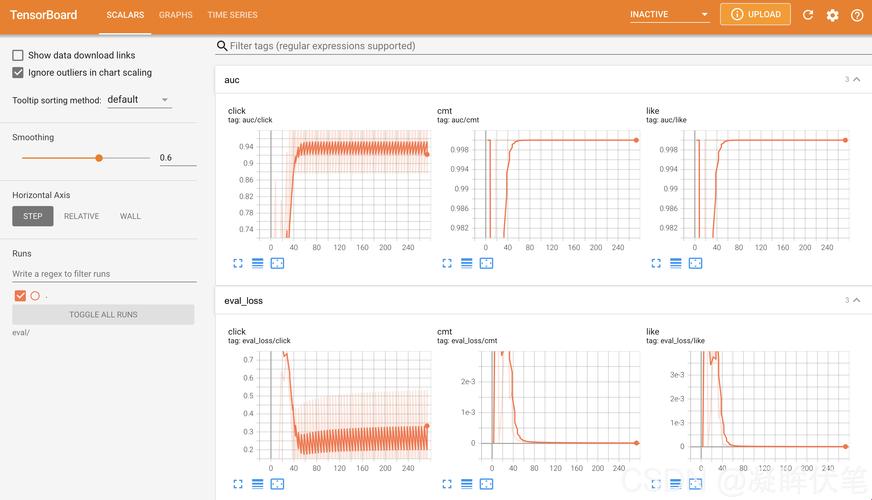 Tensorboard的平滑之旅：笑看曲线舞动