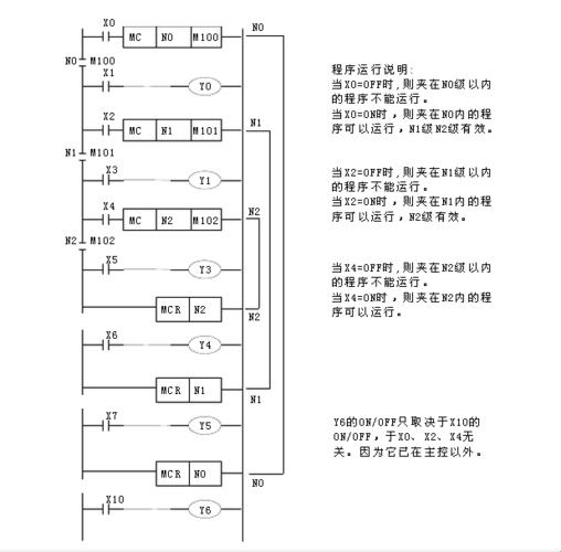 步进电机，你逃不出PLC的五指山！