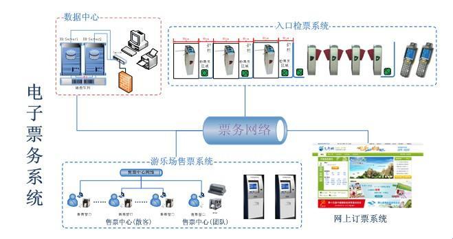 小镇公交奇遇：售票员"b"系统，竟让全世界惊掉下巴！