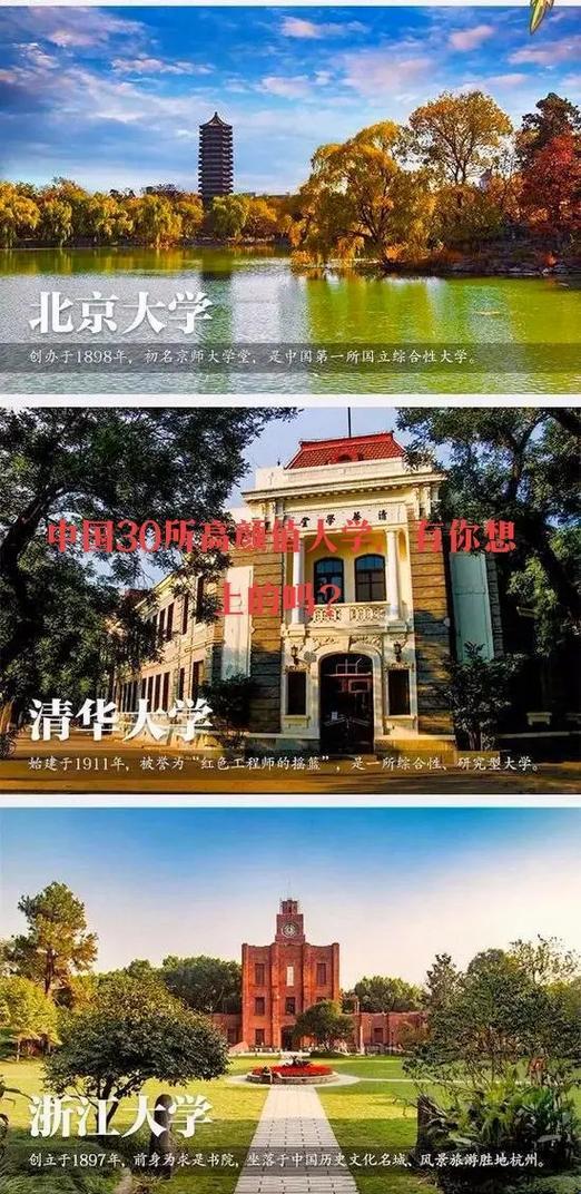 “国字号”大学，哎哟喂，你猜有几所？