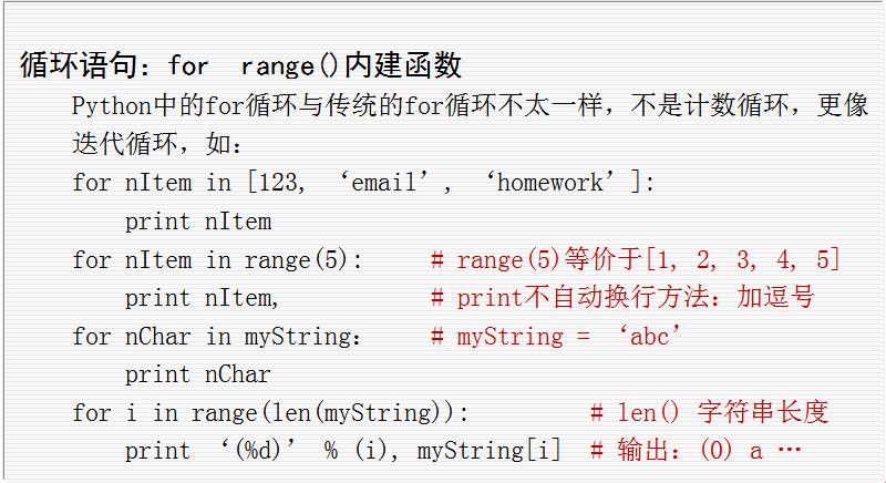 1到100，Python的for循环里，幽默与数学的碰撞