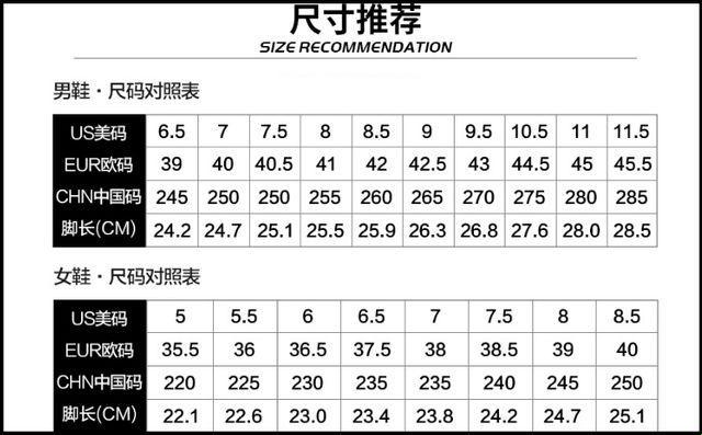 "欧码"对阵"中国码"，引爆笑料话题！