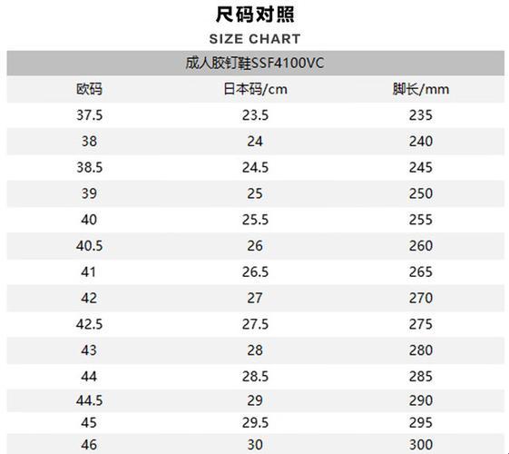 "崛起之星：日本尺码与欧美尺码的碰撞"