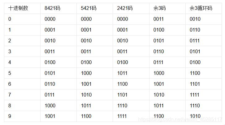 "290幻构，5421演绎：时尚界的滑稽剧"