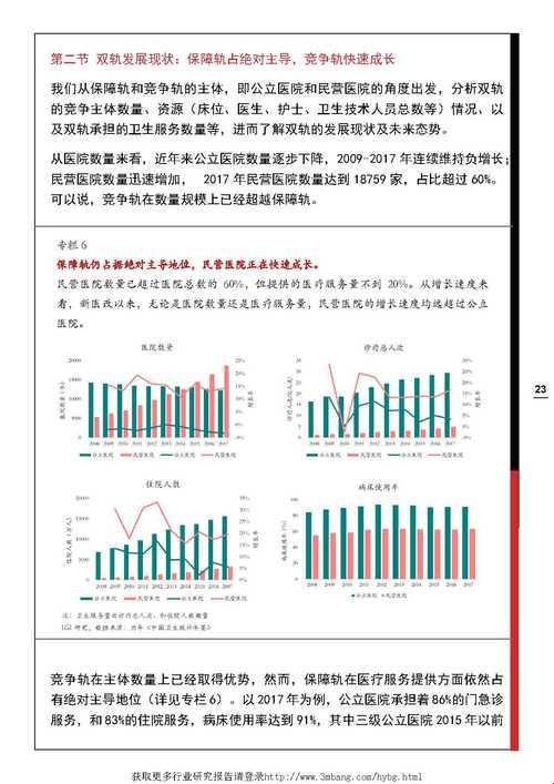 首秀翻车？揭秘首批客户积累的奥秘！