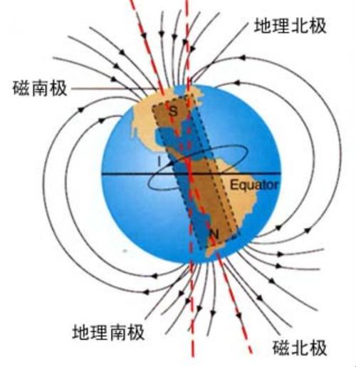 “丰年经继拇4”，机械能量发展大揭秘！