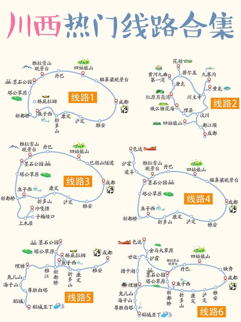 线路一：探索未知的奇幻之旅