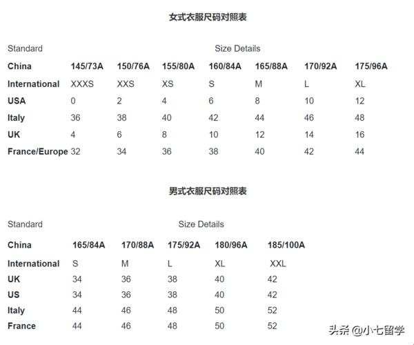 "欧码"撞"中码"，网民众生相：一键解锁对照宝典！