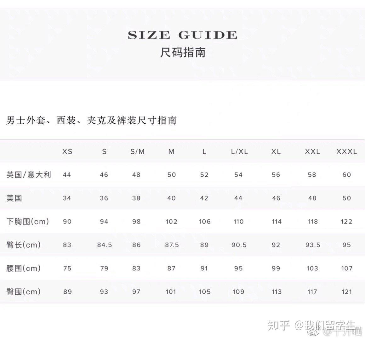 "尺码风云：国产.vs.欧洲，谁主沉浮？"