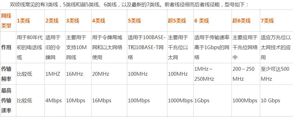 "无线三级跳：亚洲一、二、三线趣谈，网友笑翻天"