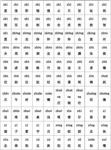 狂想曲：字海狂飙，中文巅峰对决