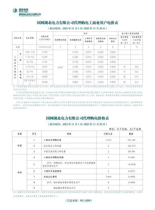 “韩潮电费理论”2023：潮流尖端上的滑稽误会