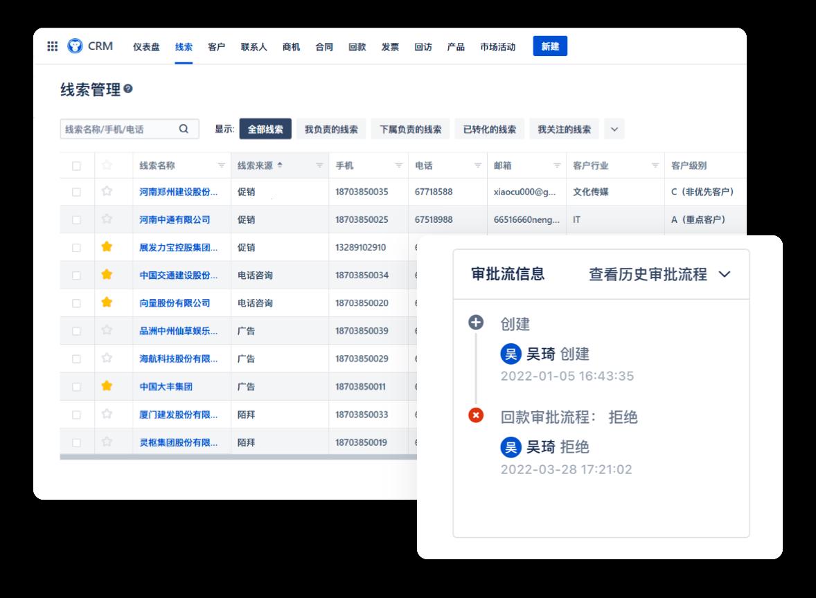 “免费CRM”真相大揭秘：网友热议，笑谈科技圈的瓜田喜事