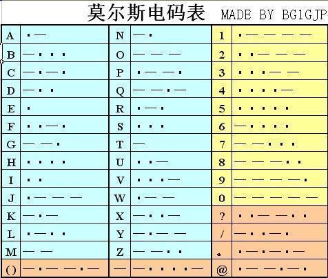 "新时代密码狂欢，网友热议我独嘲：tttzzzsu，笑谈科技圈"