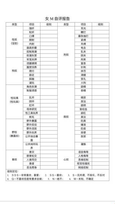 "科技狂想曲：S给m的任务表图片，独家匠心解码"