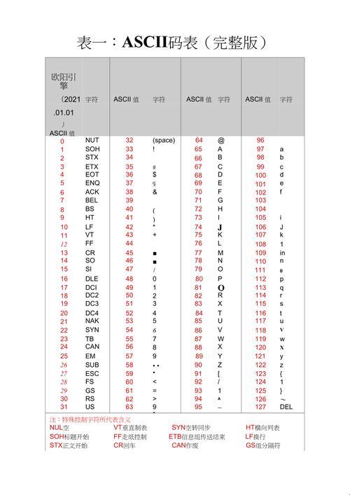 “欧码库阿”狂想曲：科技圈的“独辟蹊径”闹剧