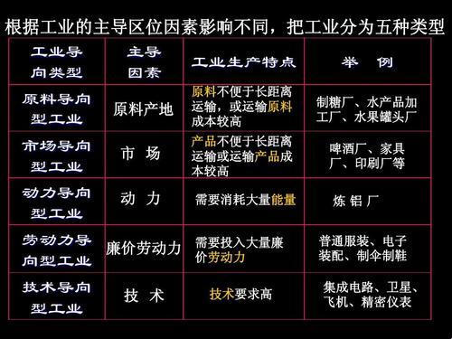 "久一线产区二线产区三线产区，网友直呼：科技界的‘鄙视链’？