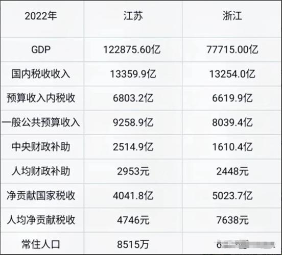 精产国品？笑谈9977，水军视角下的科技江湖