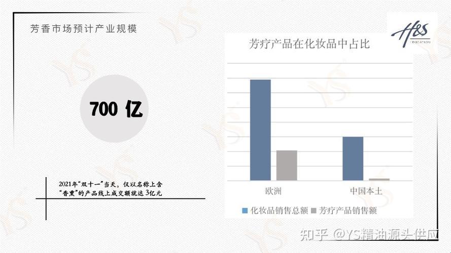 “97国产精华，网民热议的市场萌宠！”