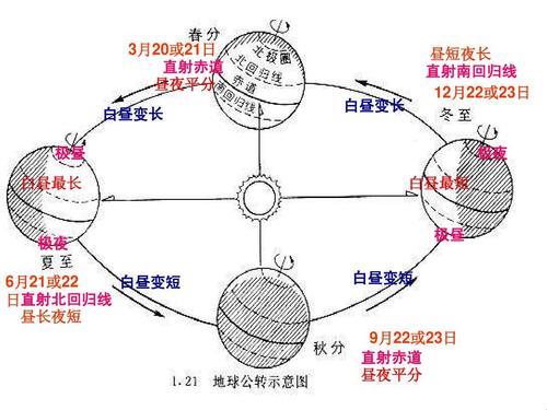 12h光影魔法：科技狂欢，笑料百出！