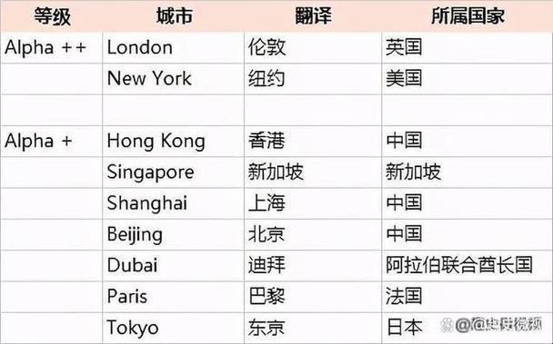 日本一线城记：笑谈科技新风向，风起云涌间