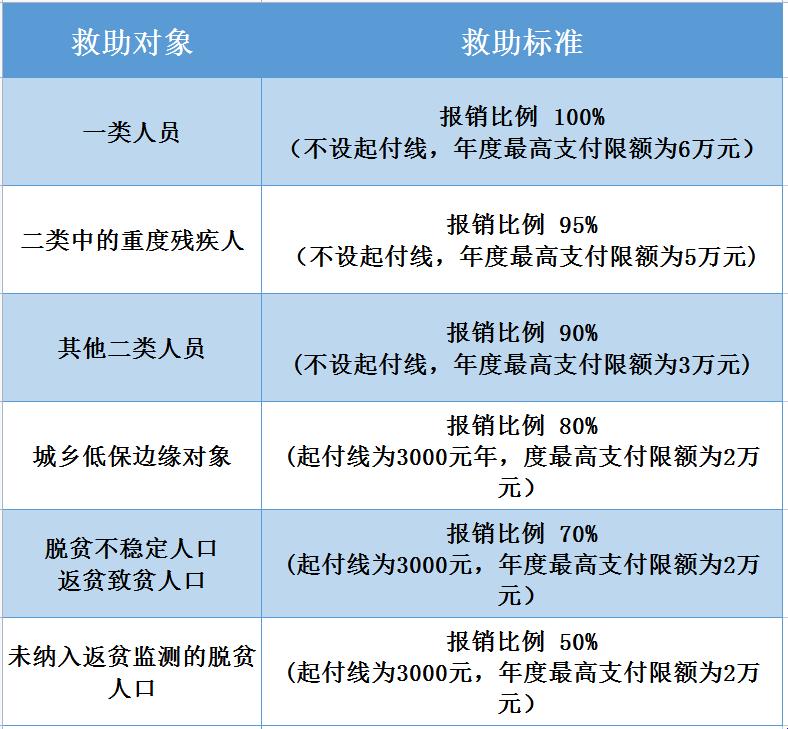 《科技圈里的“特供”闹剧：笑谈特别治疗特殊待遇2的飞速狂奔》