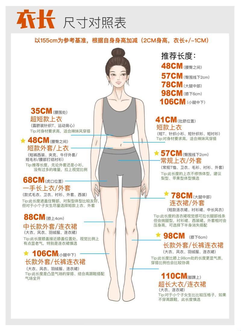 “尺码风云”：探秘网民热议的“尺寸”谜团