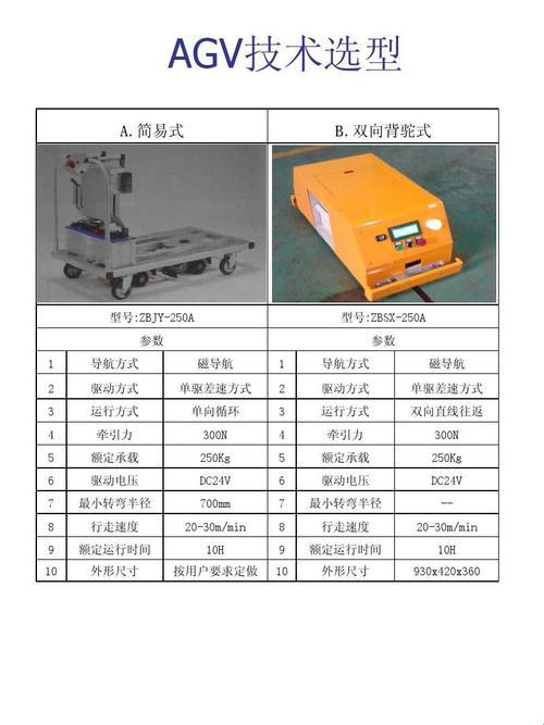 AGV欧版与亚洲版：尺寸差异引领科技新潮流