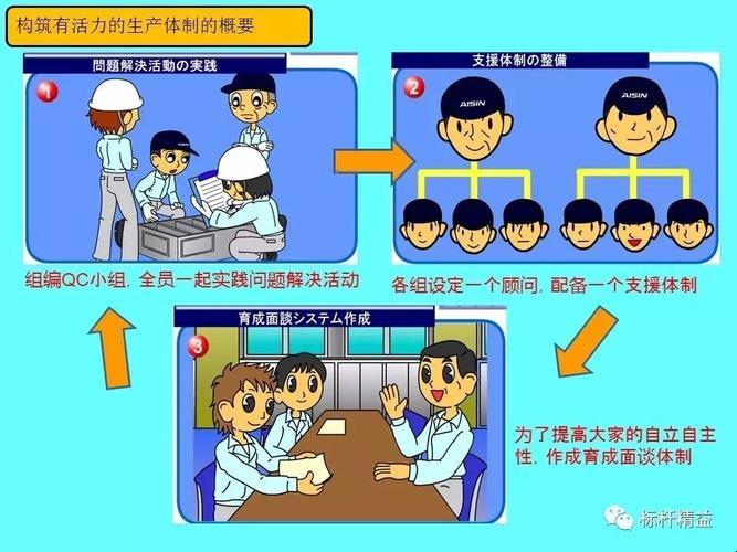 “科技江湖”：班头儿的“工具人”传奇