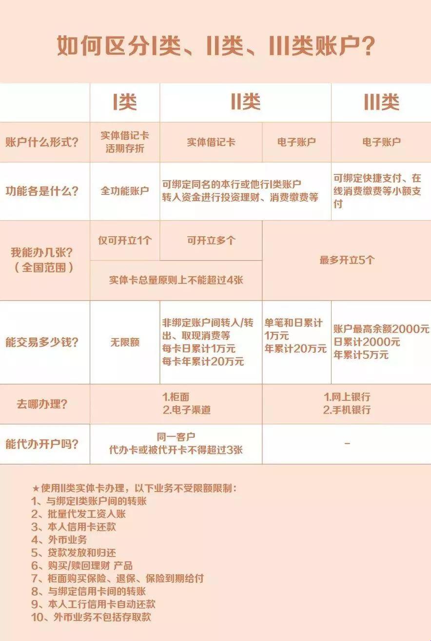 一卡二卡，潮流陷阱里的笑料