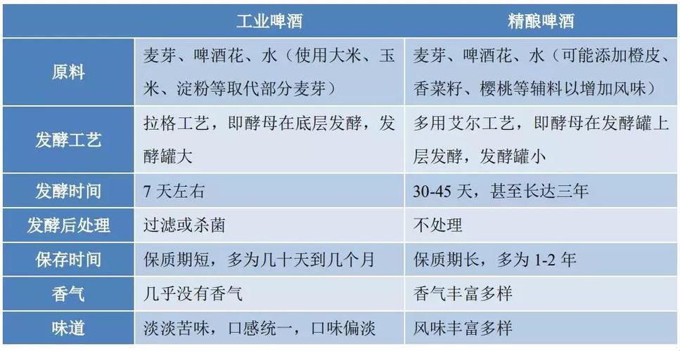 精二与精三，搞怪科技界的“龟兔赛跑”