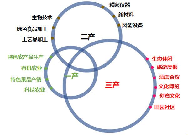 "一线二线，产区界的麻辣误会！网友直呼：笑不活了！"