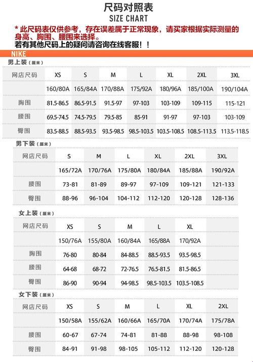 "国产尺码与欧洲尺码表2022：热情燃烧后的冷思考"