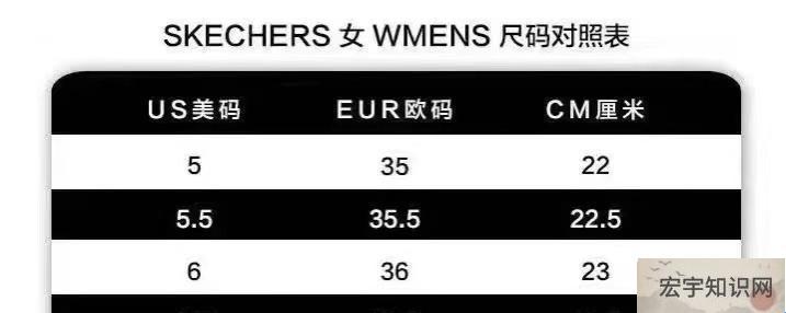 "远征款1759296"变身记：笑谈科技圈里的欧码风波