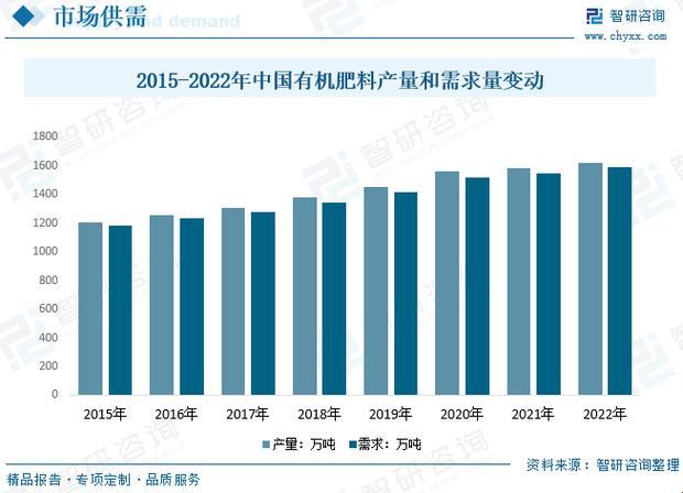 有机zz2024：创新狂潮的怪咖引领者