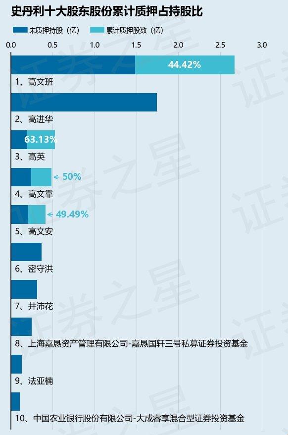 “潮流尖端，我竟在这年度吃瓜报告里”