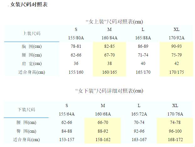 “欧码”与“中华神秘代码”的穿衣奥秘：笑谈版