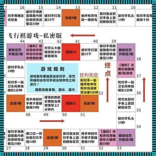 挨打任务表：崛起的新星