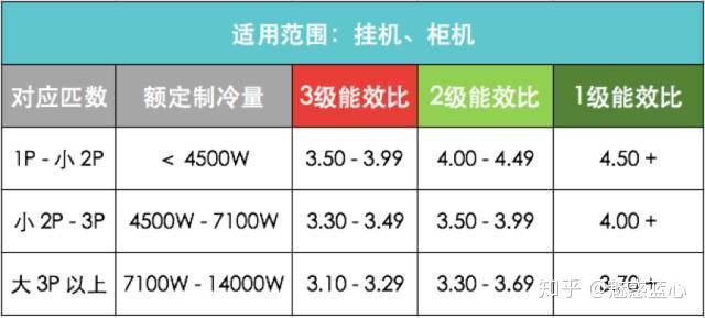 一级棒与棒一级，创新界的“豆腐渣”工程